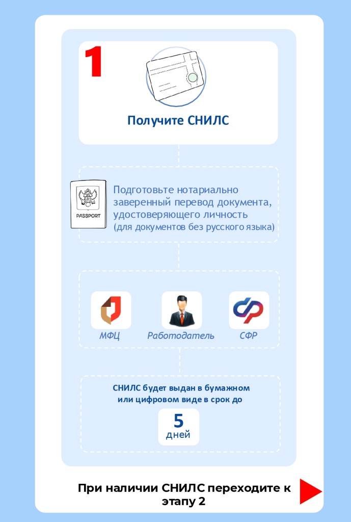 сим-03.jpg
