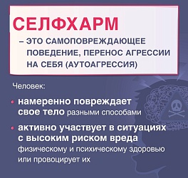 Селфхарм у подростков: что необходимо знать взрослым.